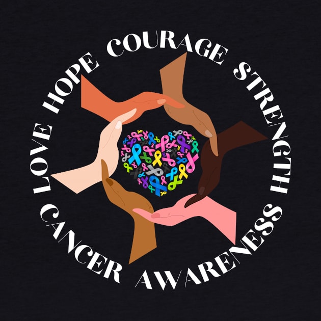 All Cancer Matters Awareness Fight All Cancer Ribbon Support by IYearDesign